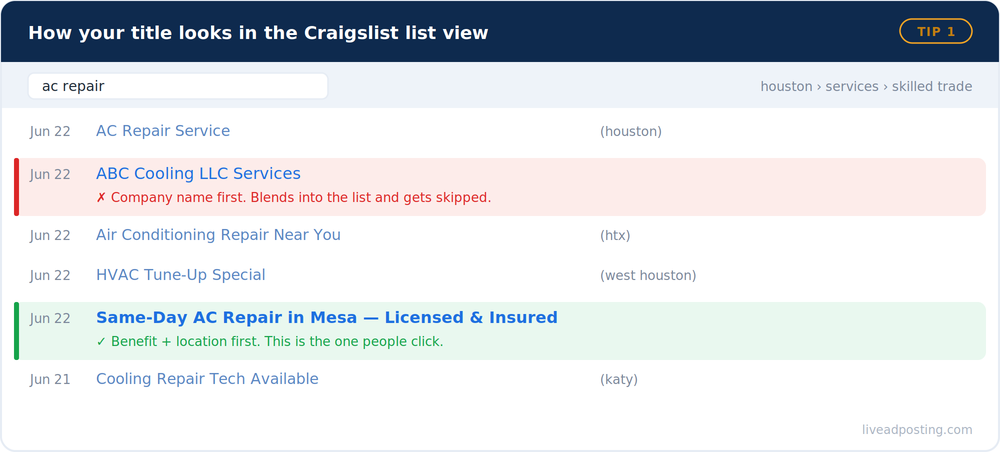 Craigslist search list view comparing a weak company-name title with a strong benefit and location title